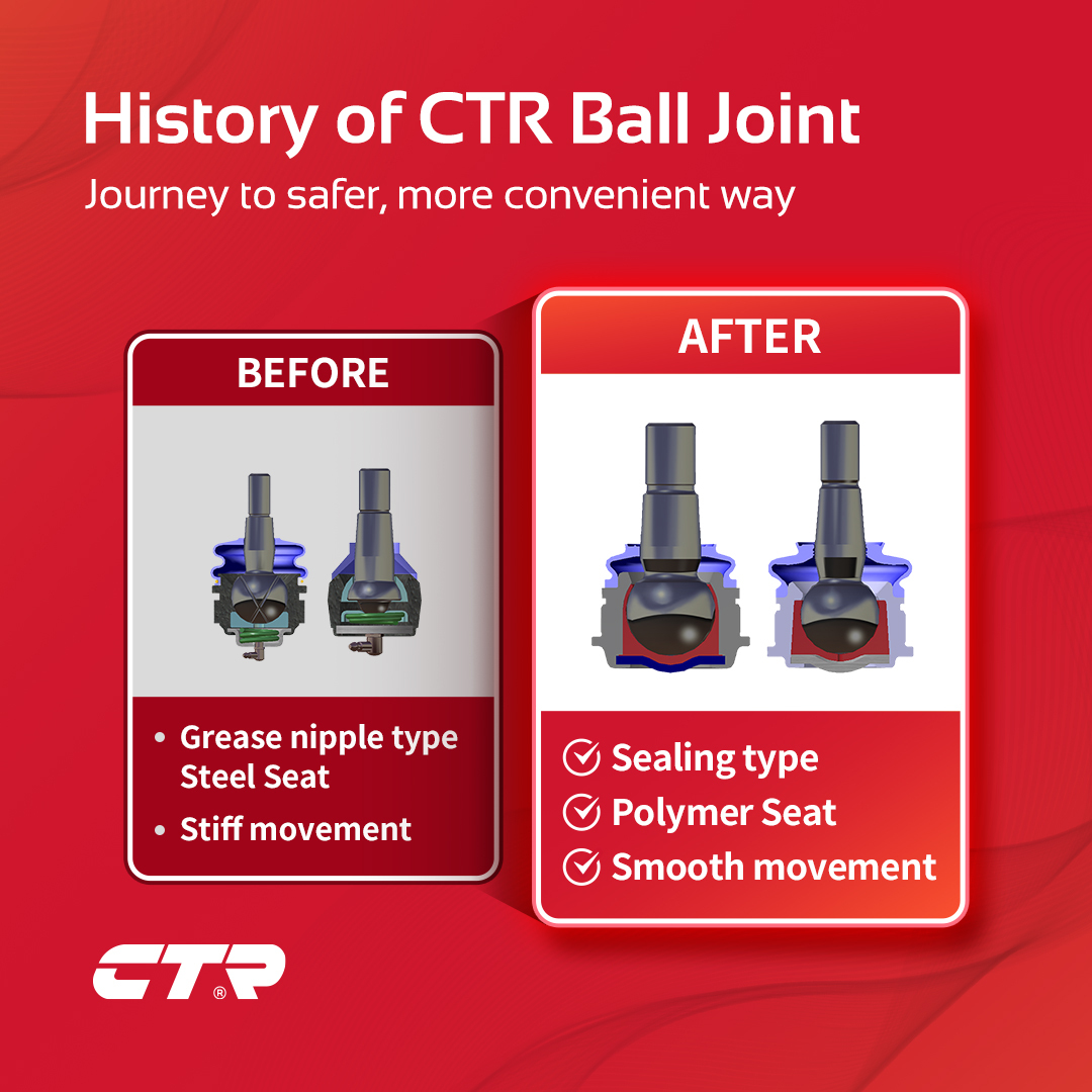#CTR #CTRAutoPart #AM #AfterMarket #OEsupplier #BallJoint #Suspension #Chassis #Autoparts